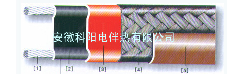 电伴热带家族之高温GWL系列的神话