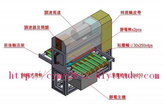 PVC胶片除尘清洁机|丝网印刷除尘设备|台湾制造