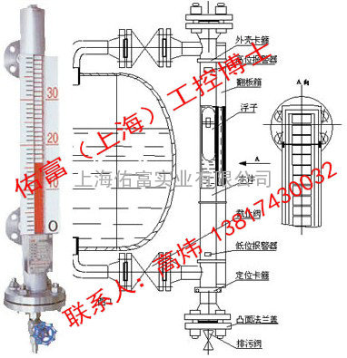 MF系列型磁翻板液位计