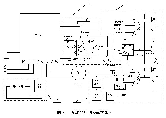  煤矿提升机电控 青海厂家报价