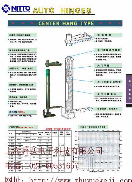 日本日东NITTO自动回归铰链