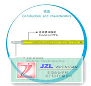  供应铁氟龙UL1860 200℃高温线