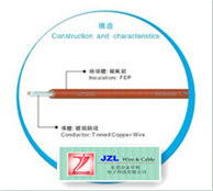供应UL1331铁氟龙电子线、高温铁氟龙