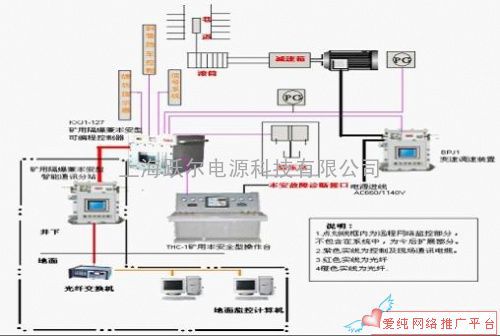 四川 矿井下胶带机运输系统生产厂家报价