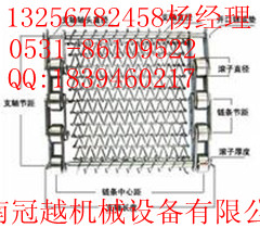 输送带运输带