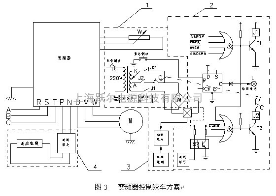 潍坊 济宁 泰安提升机PLC变频电控系统厂家改造报价