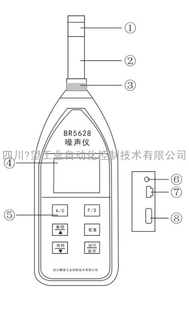 数字城管专用可打印噪声监测仪