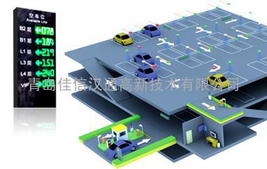车辆区位引导系统智能小区智能停车场系统