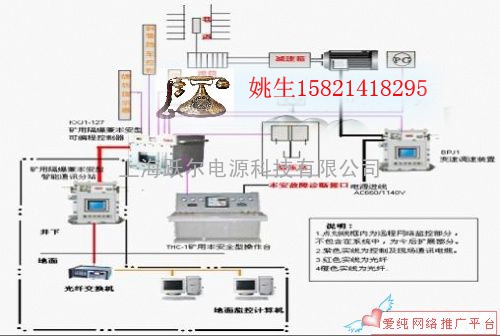 KXJ1-127带式输送机变频电控系统北京 上海厂家报价