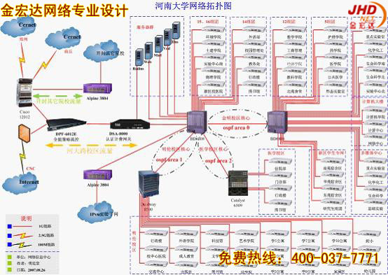 学校综合布线方案 校园网络认证系统 400-0377-771