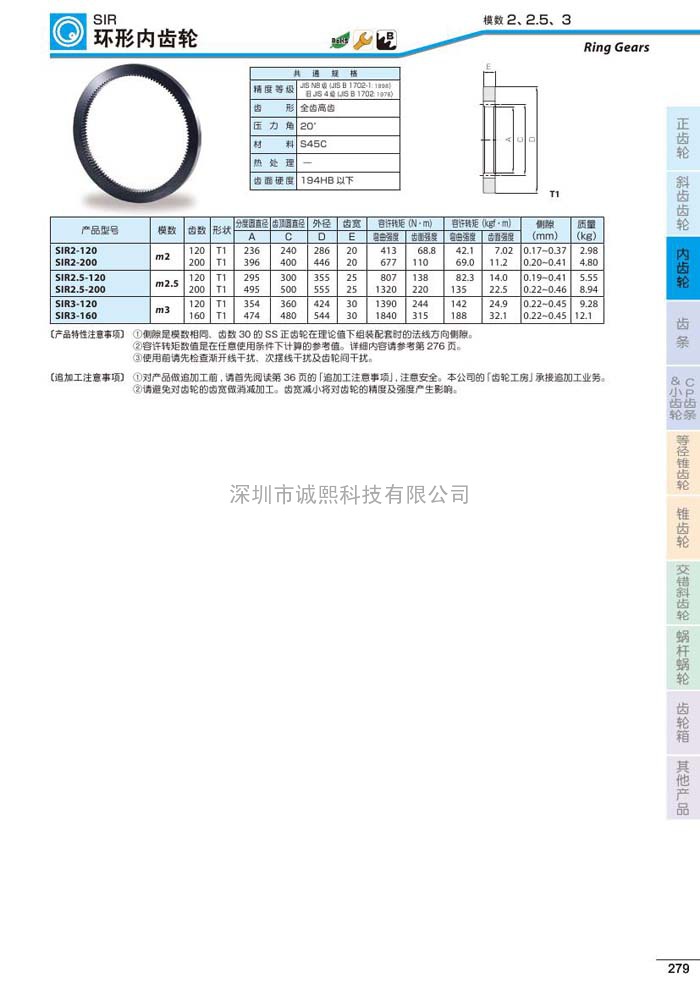 SIR环形齿轮模数1mm1.5mm2mm2.5mm3mm机械配件中国一级代理商广东深圳