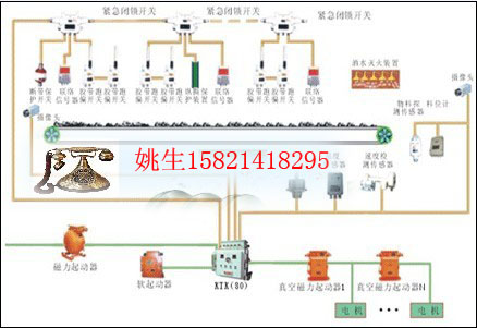 矿用皮带机变频电控系统KXJ1-127厂家报价重庆 云南价格