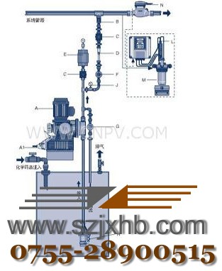 PS2E064B 特价 MS1A065C 定量泵 加药泵 普罗名特计量泵