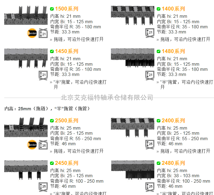 ‖北京热点销售‖◤易格斯拖链=igus拖链◢内容：黑字红底/（igus)微型拖链∏(igus)迷你型