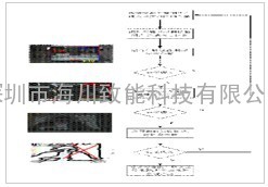 未系安全带抓拍系统