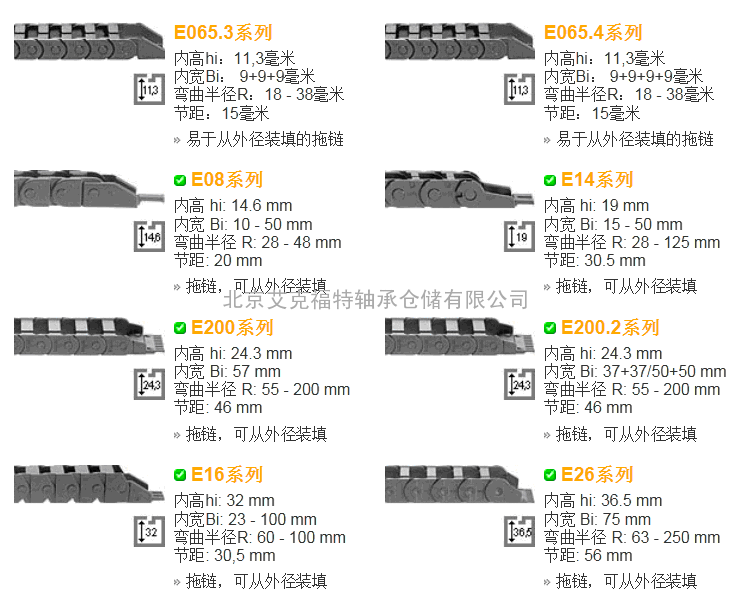 【百度热词】搜索‘IGUS拖链’“北京易格斯拖链”及igus电缆/轴承