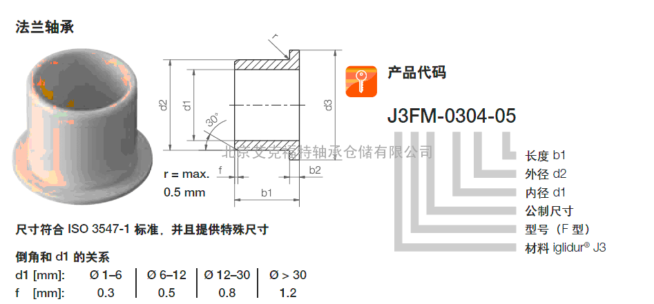 ★新生力量★&amp;#9654;&amp;#9654;耐磨（易格斯）轴承J3FM-4044-40/