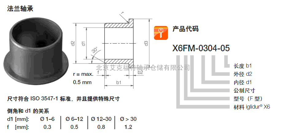 ★新生力量★&amp;#9654;&amp;#9654;耐磨（易格斯）轴承X6SM-4044-40/