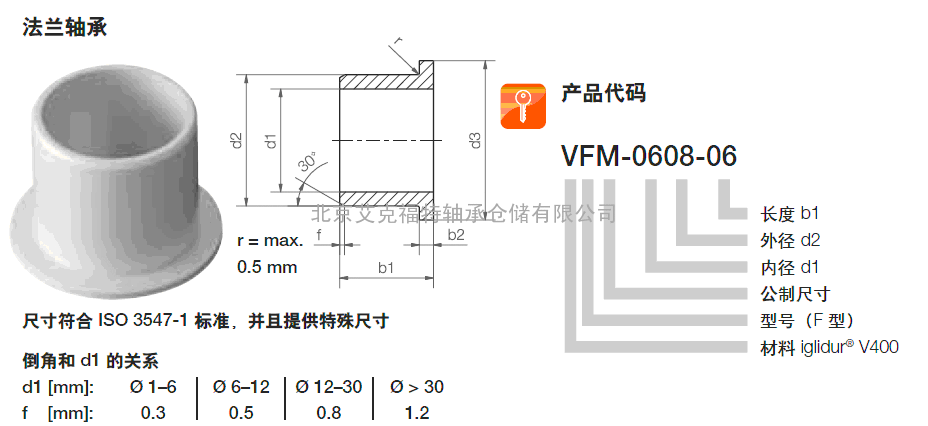 ★新生力量★&amp;#9654;&amp;#9654;耐磨（易格斯）轴承VFM-1012-10/I