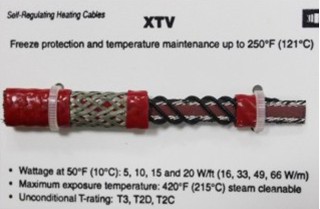 XTV2-CT-T3高温自控温伴热线