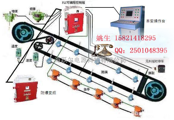 山西 晋中 灵石BPJ-200KW/660厂家报价