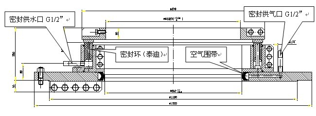 主轴密封