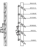 电动百叶窗优质品质