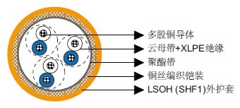 MRE-M2XCH铠装防火缆多对IEC 60092标准海洋工程及船用电缆