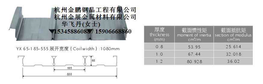 生产YX65-170-510/YX65-254-762/YX65-185-555毕口式楼承板