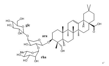 白头翁皂苷D