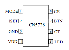 多功能高亮度发光二极管(LED)驱动集成电路CN5728