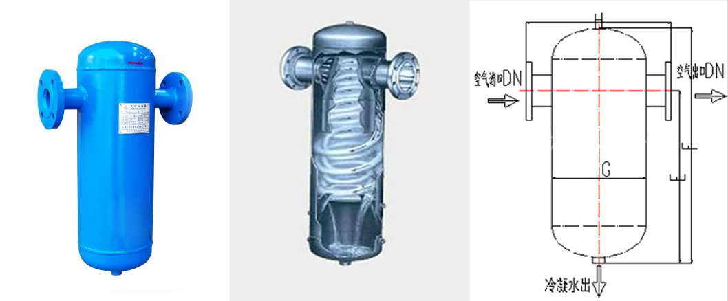 矿用汽水分流器