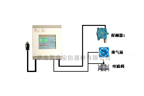 RBK-6000酒精报警器|酒精气体探测器