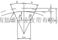 BRECO同步带轮直边齿型尺寸和公差(单位：MM)