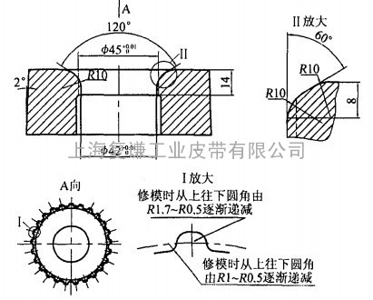 BRECOFLEX同步带轮齿面宽度尺寸 表4