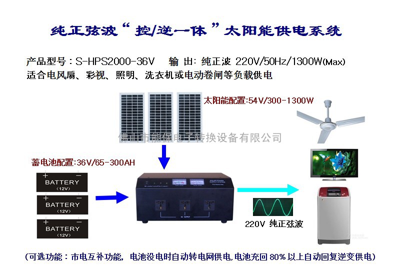 S-HPS2000纯正弦波太阳能供电系统