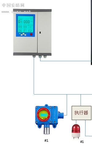 (乙醇气体检测报警器-气体检测仪低价出售)