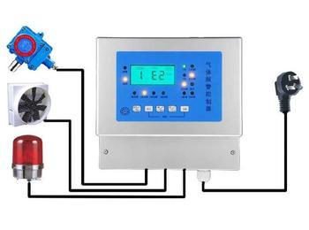 溶剂油气体泄露报警器(RBK-6000-2气体检测仪)