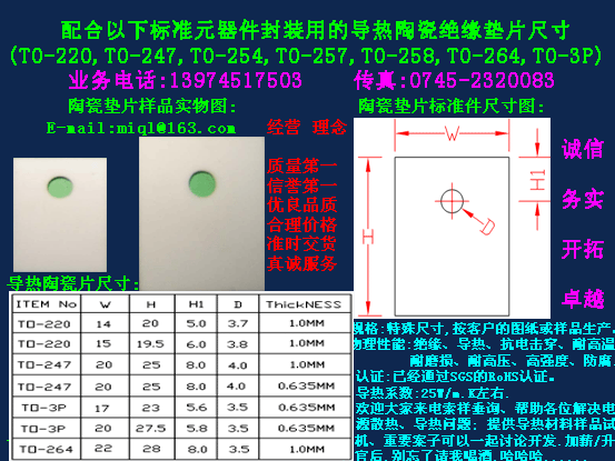 配合以下标准元器件封装用的导热陶瓷垫片尺寸