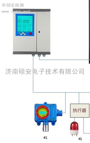 十堰荆州一氧化碳报警器，宜昌一氧化碳检测仪