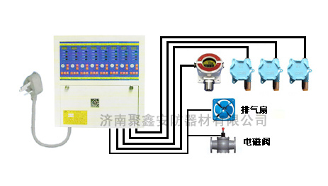 RK-4000可燃气体报警器|气体探测器