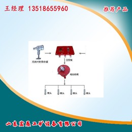 专销ZPQW-127矿用烟雾温控自动洒水降尘装置皮带机防火防尘喷雾