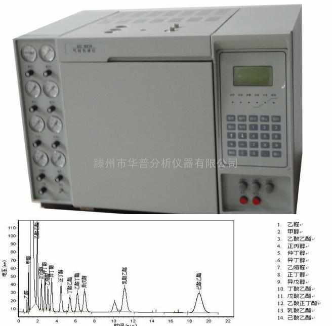 氨基丙醇分析专用气相色谱仪