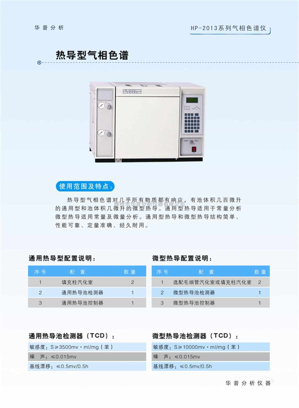 工业甲醛专用分析仪