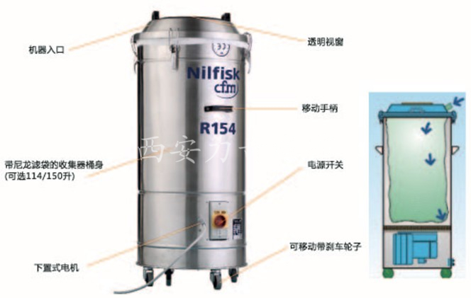 CFM包装切边收集-R型吸尘器 进口工业吸尘器 清洁设备
