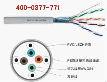 郑州网络工程综合布线|郑州六类双屏蔽网线价格|六类双屏蔽网线