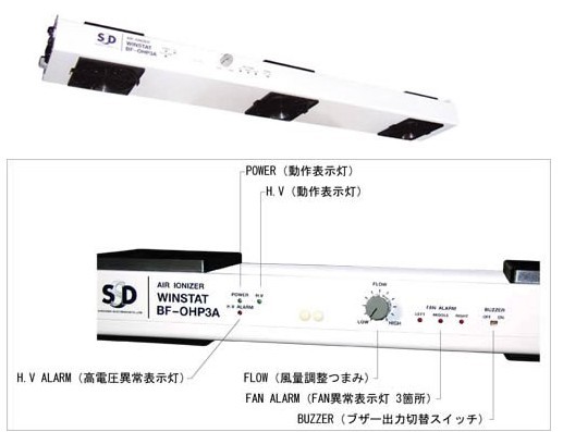 SSD离子风机BF-OHP3A