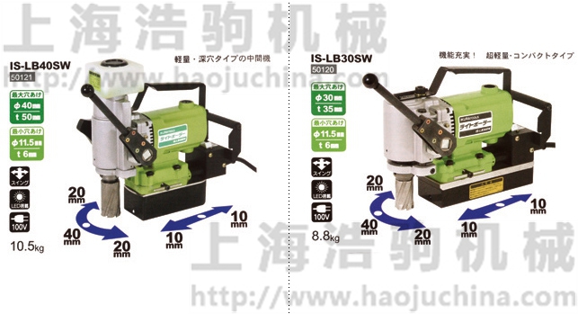 IS-LB30SW/40SW(日IKURA) 磁性座钻孔机