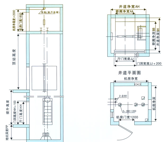 小机房乘客电梯