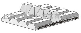 BRECO同步带同步皮带规格8YU型